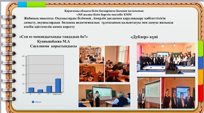 Қарағанды облысының білім беруді дамыту оқу-әдістемелік орталығы орталығының әдіскері Ж.Б. Жумабаеваның ұйымдастыруымен бірінші жартыжылдықта атқарылған іс-шаралардың қорытынды есептері тыңдалды.